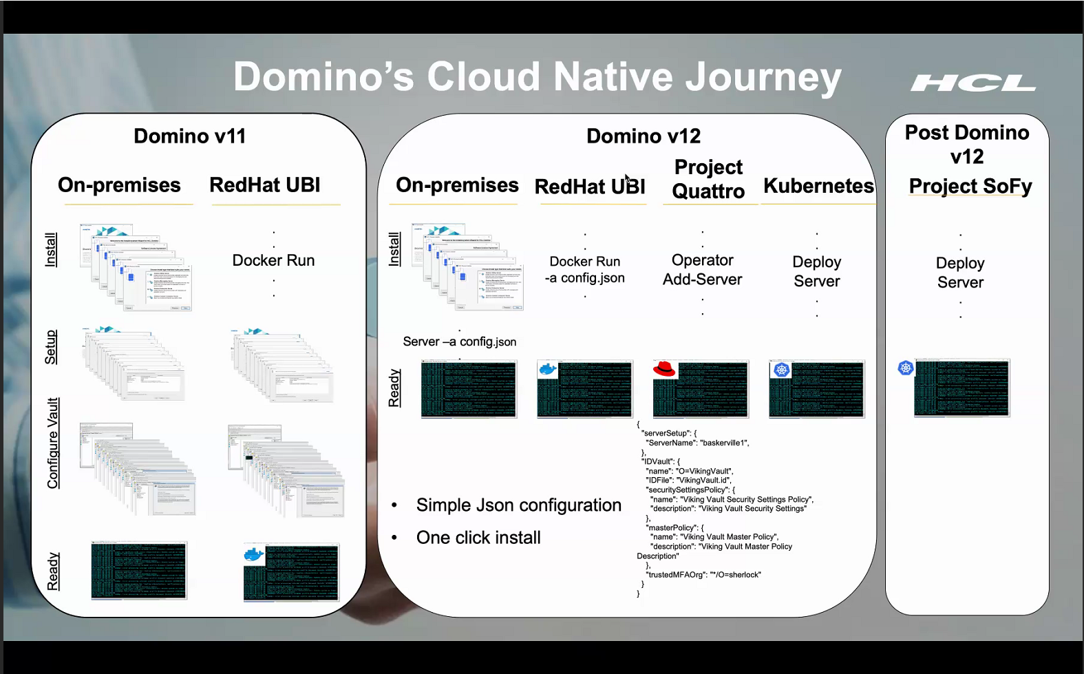 HCL DOMINOV12_7