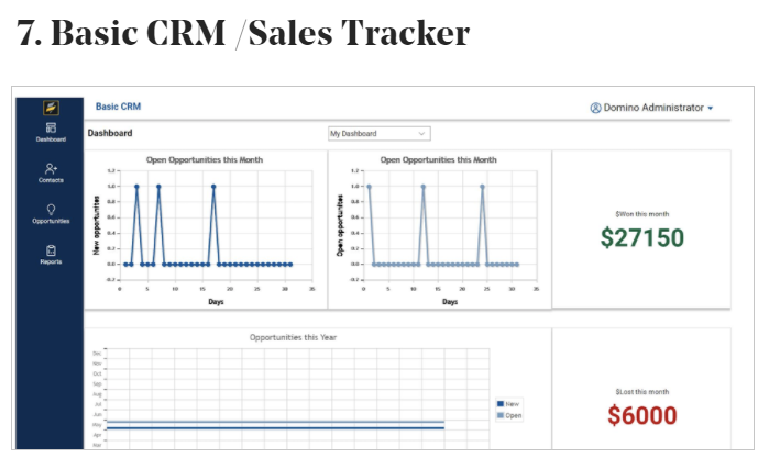 BASIC CRM SALES TRACKER