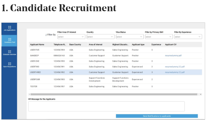 CANDIDATE RECRUITMENT